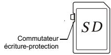 PEEKTON POWERPIX 5000 - Précautions d'utilisation d'une carte mémoire SD - 1