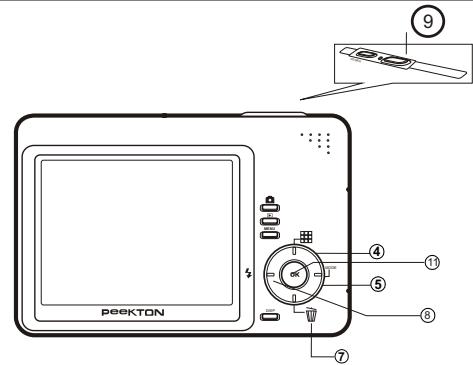 PEEKTON POWERPIX 5000 - Suppression - 1