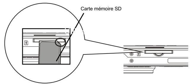 PEEKTON POWERPIX 5000 - Installation de la carte mémoire SD - 1
