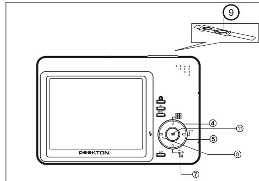 PEEKTON POWERPIX 5000 - Lecture de séquences video - 1
