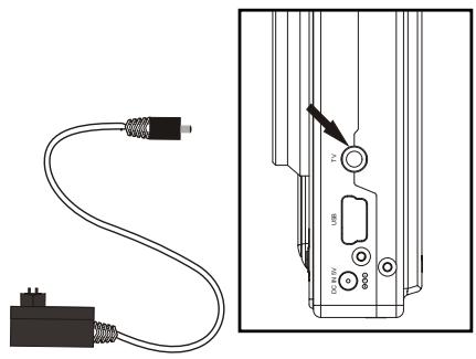PEEKTON POWERPIX 5000 - Utilisation d'un adaptateur secteur - 1