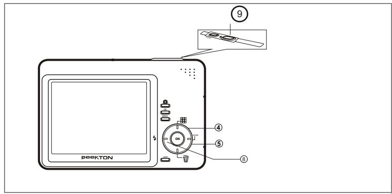 PEEKTON POWERPIX 5000 - Lecture de séquences video - 1