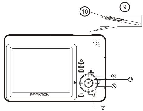 PEEKTON POWERPIX 5000 - Prise de vue images fixes - 1