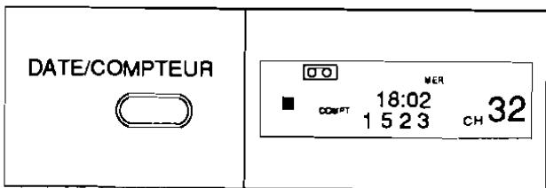 FUNAI VCR-3030 - TOUCHE De reperage compteur (memoire) - 2