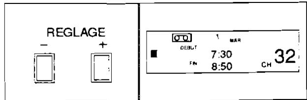 FUNAI VCR-3030 - Enregistrement commande par programmateur - 17