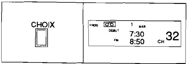 FUNAI VCR-3030 - Controle DEL l'heure de debut/find d'en-registrement - 3