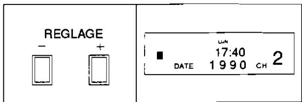 FUNAI VCR-3030 - REGLAGE DE L'HorLOGE - 7