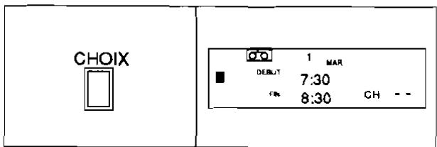FUNAI VCR-3030 - Enregistrement commande par programmateur - 14