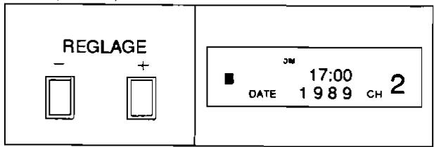 FUNAI VCR-3030 - REGLAGE DE L'HorLOGE - 3
