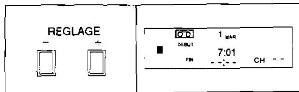 FUNAI VCR-3030 - Enregistrement commande par programmateur - 9