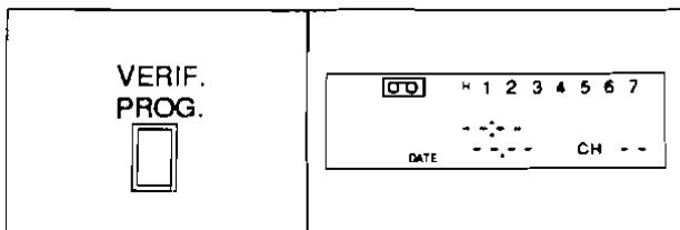 FUNAI VCR-3030 - Annulation d'un enregistrement commande par programmateur - 1