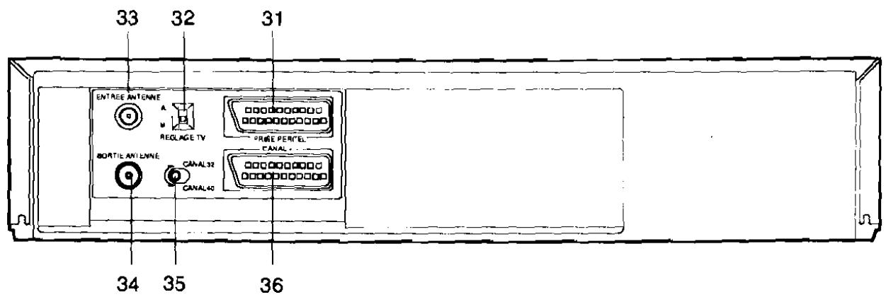 FUNAI VCR-3030 - Commandes et fonctions - 1