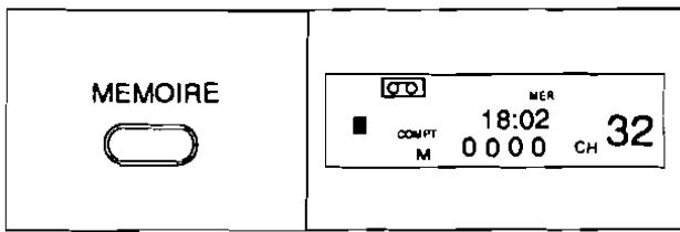 FUNAI VCR-3030 - TOUCHE De reperage compteur (memoire) - 4