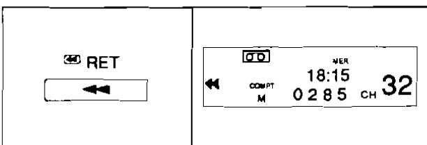 FUNAI VCR-3030 - TOUCHE De reperage compteur (memoire) - 7