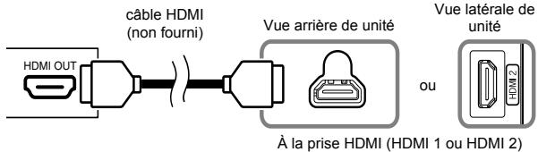 FUNAI LH7M19BB - [BRANCHEMENT HDMI] - 1