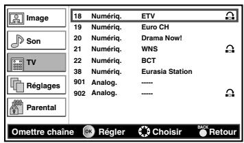 FUNAI LH7M19BB - Omettre chaine - 1