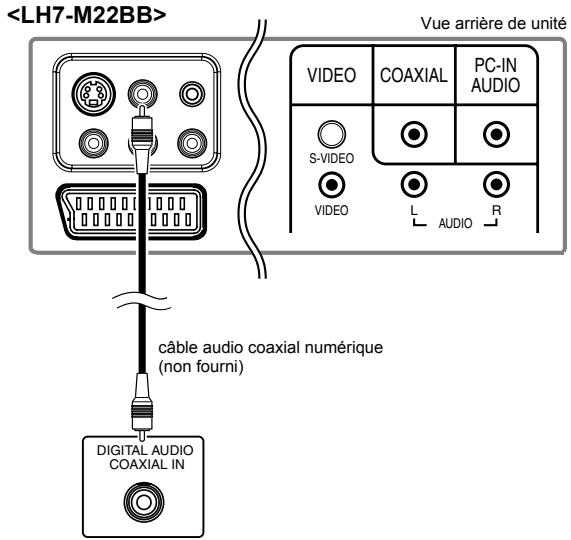 FUNAI LH7M19BB - (pour telédiffusion numérique uniquement) - 1
