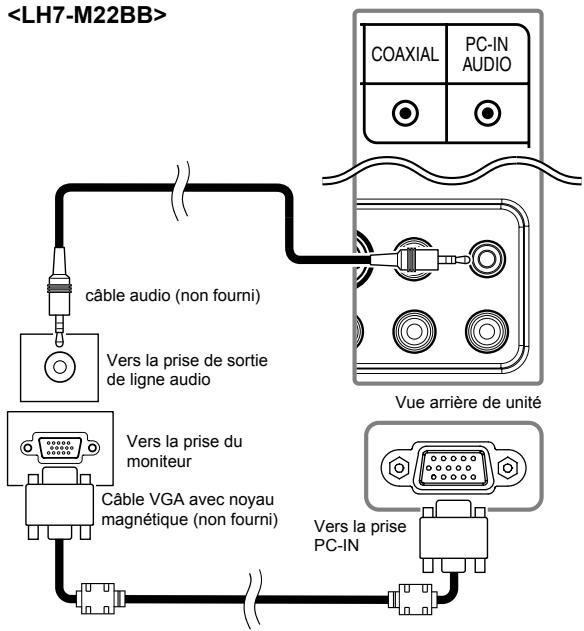 FUNAI LH7M19BB - [BRANCHEMENT A UN PC] - 1