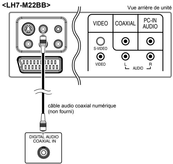 FUNAI LH7M22BB - (pour telédiffusion numérique uniquement) - 1