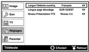 FUNAI LH7M22BB - Télétexte - 1