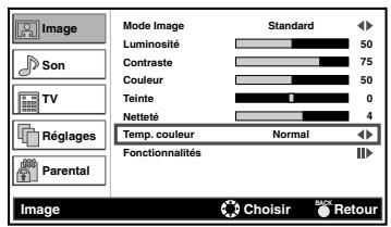 FUNAI LH7M22BB - "Temp. couleur" - 1