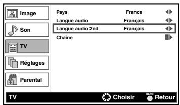 FUNAI LH7M22BB - "Langue audio 2nd" - 1