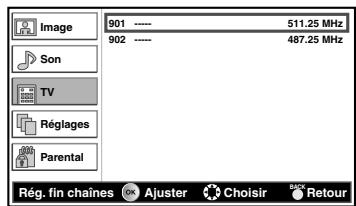 FUNAI LH7M32BB - Si vous voulez annuler - 1