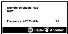 FUNAI LH7M32BB - Si vous voulez annuler - 2