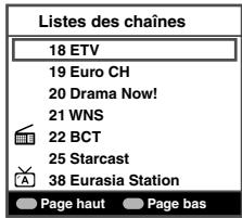 FUNAI LH7M32BB - Listes des chaînes - 1