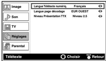 FUNAI LH7M32BB - Télétexte - 1
