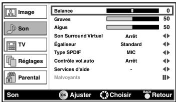 FUNAI LH7M32BB - Ajustement du son - 1