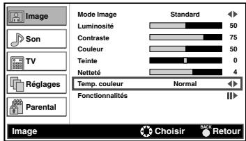 FUNAI LH7M32BB - Temp. couleur - 1