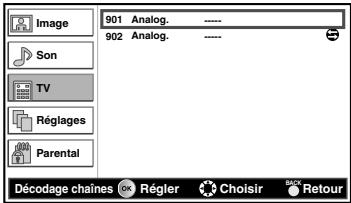 FUNAI LH7M32BB - Décodage chaînes - 1