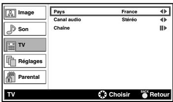 FUNAI LH7M32BB - Services d'aide - 3