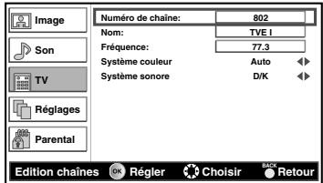FUNAI LH7M32BB - Trier chaînes - 3