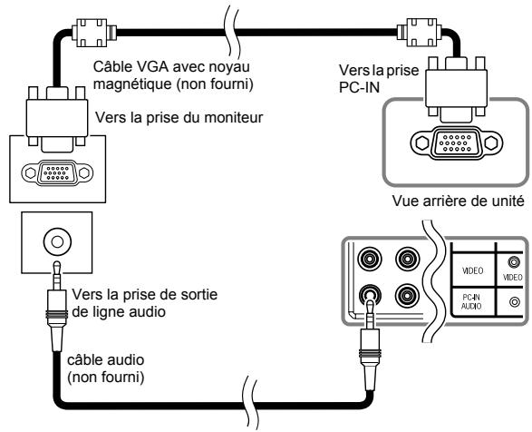 FUNAI LH8-M26BB - Branchement à un PC - 1
