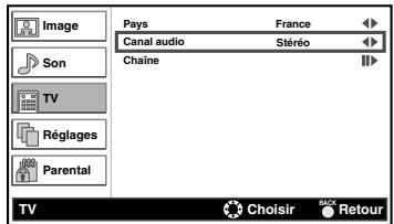 FUNAI LH8-M26BB - Langue audio 2ND - 2