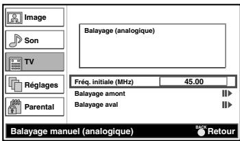 FUNAI LH8-M26BB - Balayage manuel analogue - 1