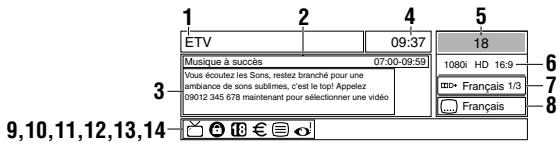 FUNAI LH8-M26BB - Information de l'écran du téléviseur - 1