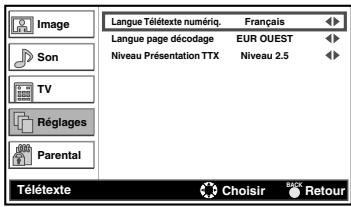 FUNAI LH8-M26BB - Télétexte - 1