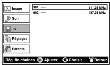 FUNAI LH8-M26BB - Rég. fin chaînes - 1