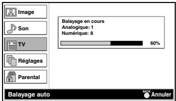 FUNAI LH8-M26BB - Balayage auto - 1