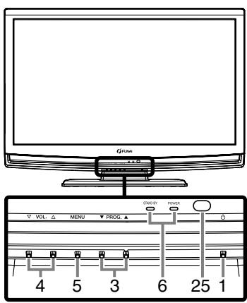 FUNAI LH8-M26BB - Panneau de commande - 1