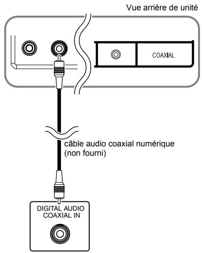 FUNAI LH8-M40BB - (Pour télédiffusion numérique uniquement) - 1