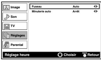 FUNAI LH8-M40BB - Fuseau - 1