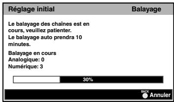 FUNAI LH8-M40BB - Réglages initiaux - 3