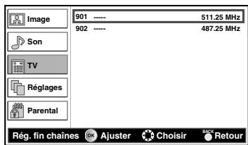 FUNAI LH8-M40BB - Rég. fin chaînes - 1
