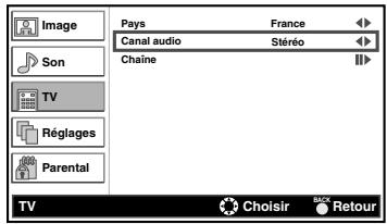 FUNAI LH8-M40BB - Canal audio - 1