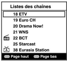 FUNAI LH8-M40BB - Listes des chaînes - 1
