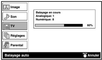 FUNAI LH8-M40BB - Balayage auto - 1